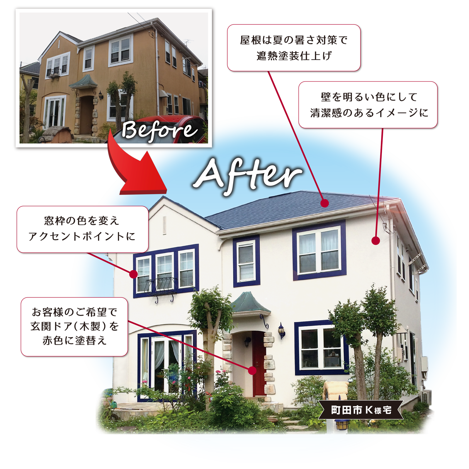 想いをカタチに